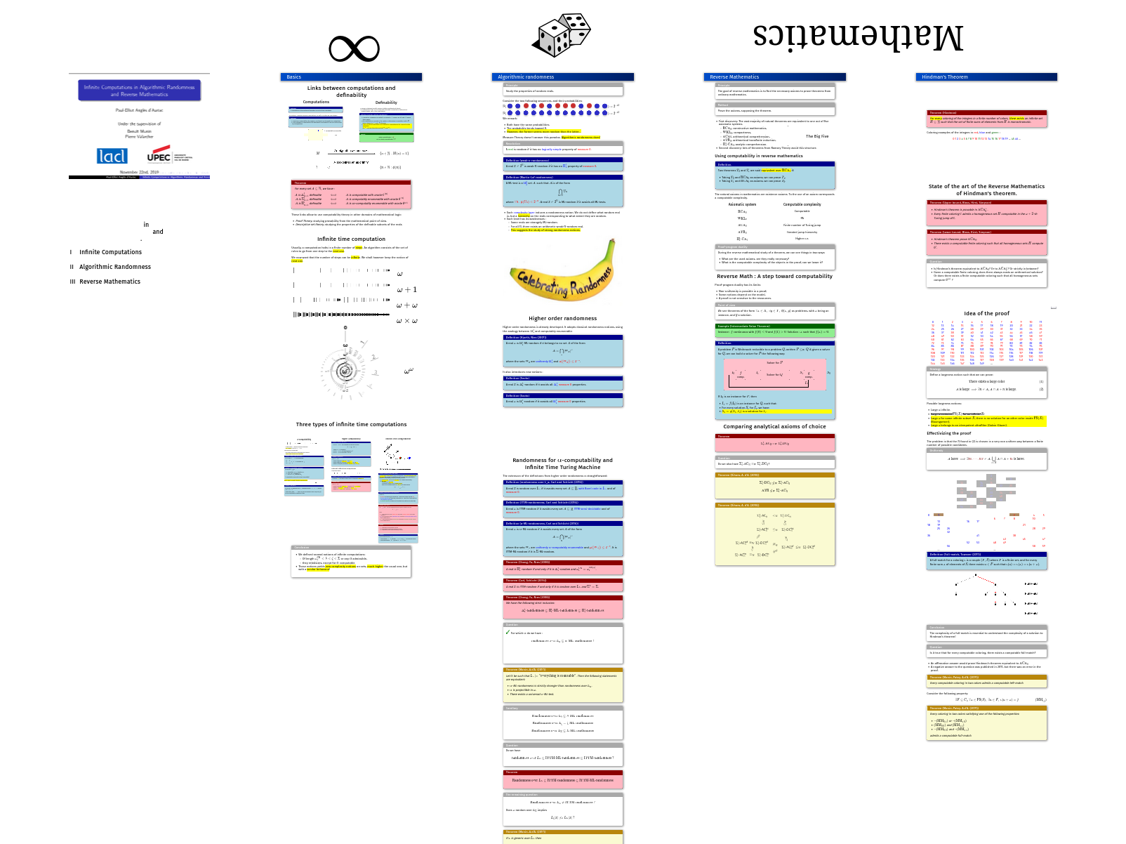 A screenshot showing the ICARRM presentation end state