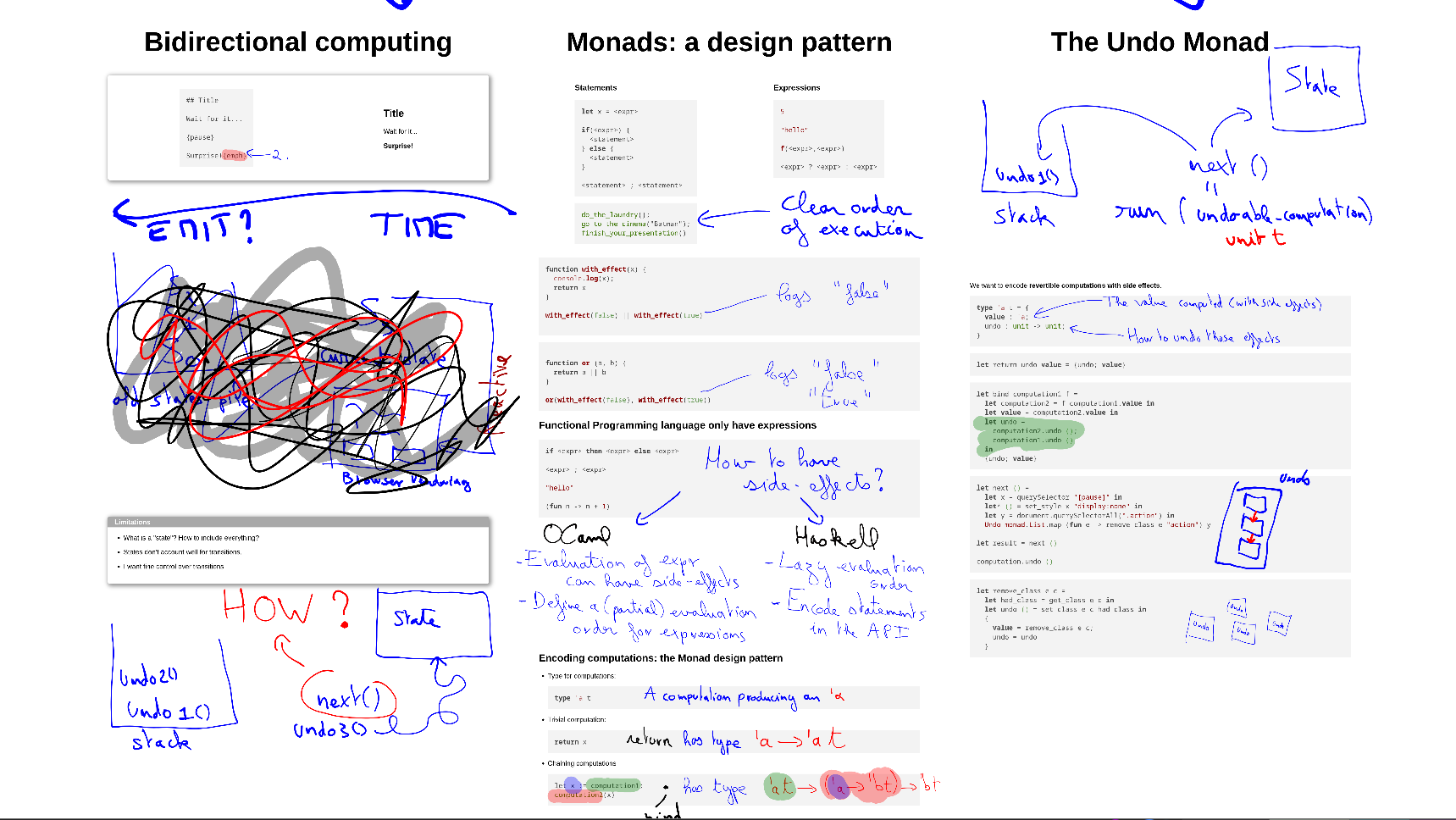 A screenshot presenting the undo monad presentation end state