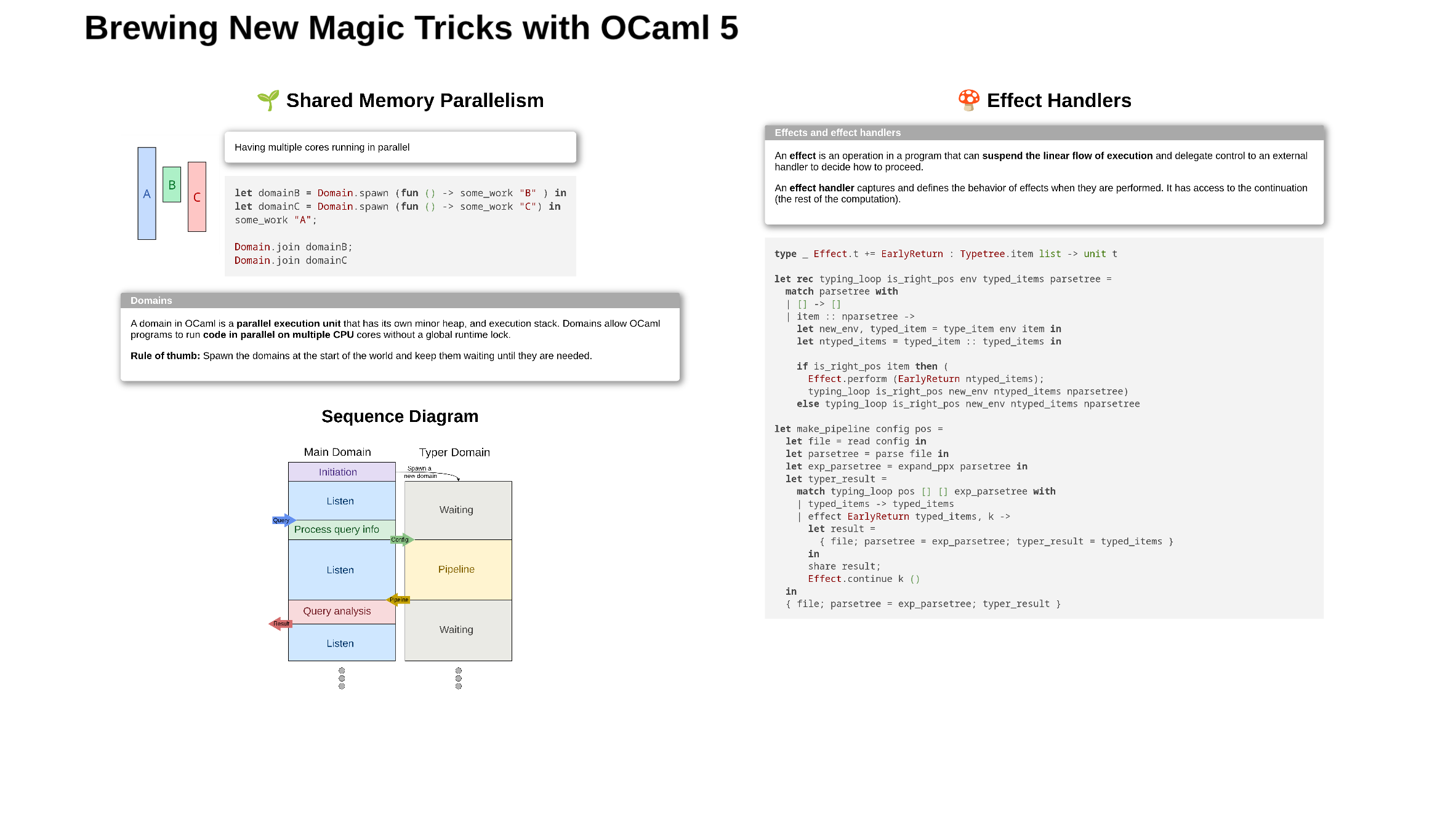 A screenshot presenting the Magic Multicore presentation