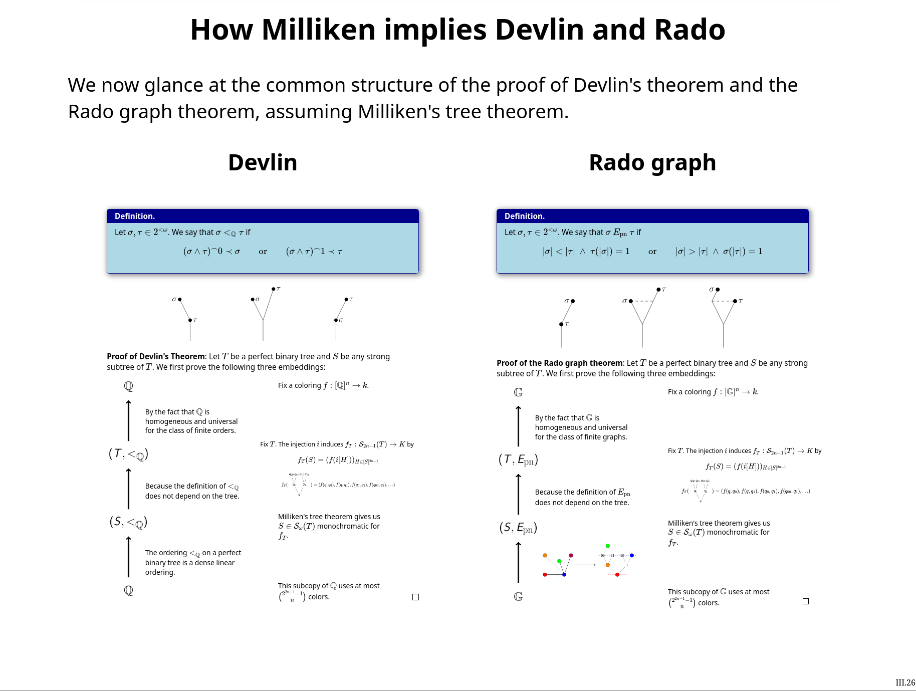 A screenshot of the Milliken presentation